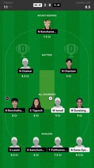 Fantasy suggestion #2